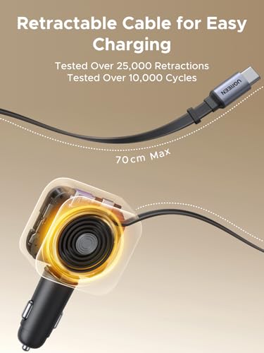 UGREEN 60W 3-Port Retractable Car Charger with 60W Retractable Cable
