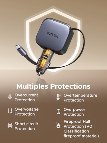UGREEN 60W 3-Port Retractable Car Charger with 60W Retractable Cable