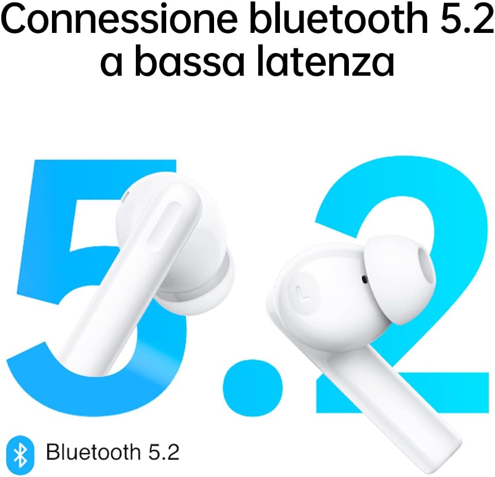 OPPO Enco Buds2 Wireless Headphone,Up to 28 Hours of Listening Time,Noise cancellation, White, ETE41, X21E1, One Size