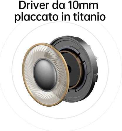 OPPO Enco Buds2 Wireless Headphone,Up to 28 Hours of Listening Time,Noise cancellation, White, ETE41, X21E1, One Size