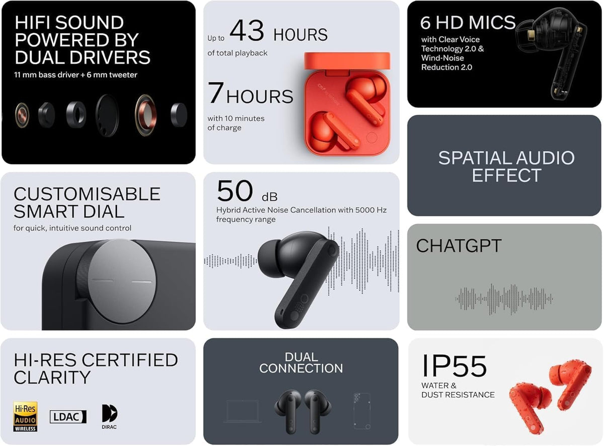 CMF by Nothing Buds Pro 2 Wirelesss earphones with HiFi sound, 50 dB Smart Active Noise Cancellation, 6 HD mics and Spatial Audio, 2025 - Dark Grey