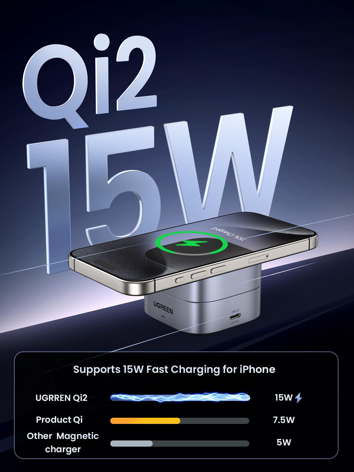 UGREEN MagFlow Qi2 Magnetic Foldable Charging Station, 2-in-1 Fast Wireless Charger Compatible with iPhone 16 15 14 13 12, Airpods3 2 Pro (No AC Adapter)