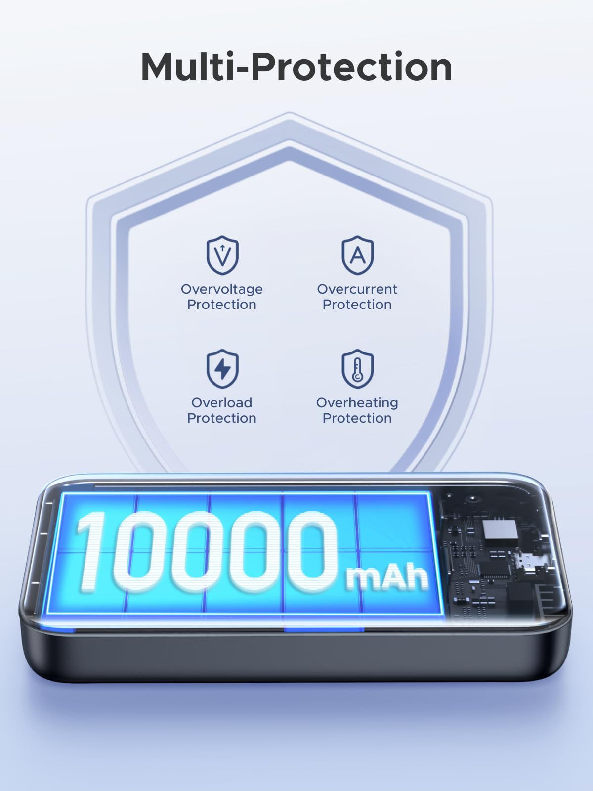 UGREEN 10000mAh Magnetic Power Bank PD 20W USB-C for iPhone 16 Pro Max