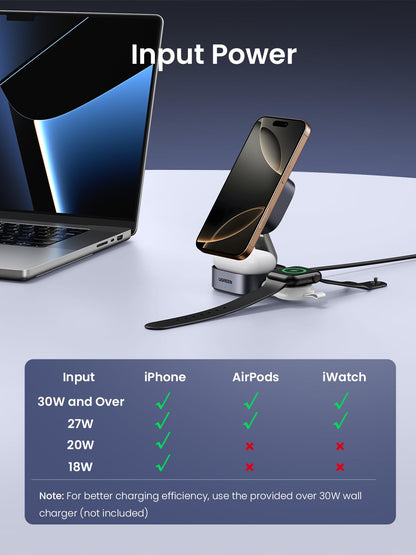 UGREEN MagFlow Qi2 Magnetic Foldable Charging Station, 2-in-1 Fast Wireless Charger Compatible with iPhone 16 15 14 13 12, Airpods3 2 Pro (No AC Adapter)