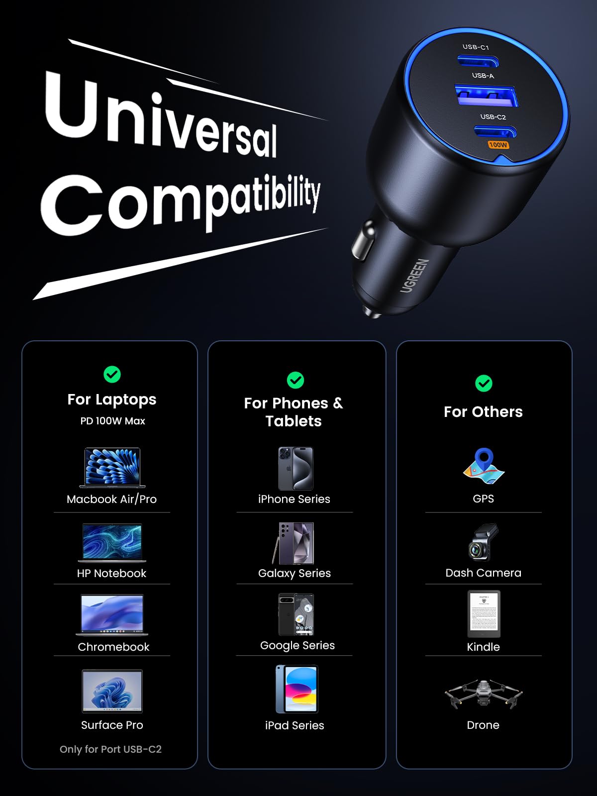 UGREEN 130W 3-Port USB C Car Charger, Type C Cigarette Lighter Adapter