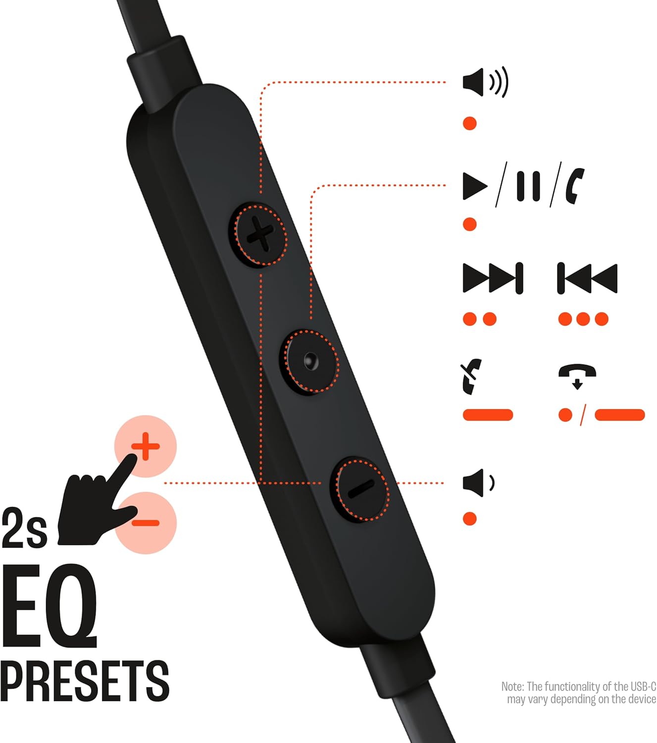 JBL TUNE 305C USB-C Wired Hi-Res In-Ear Headphones, Black