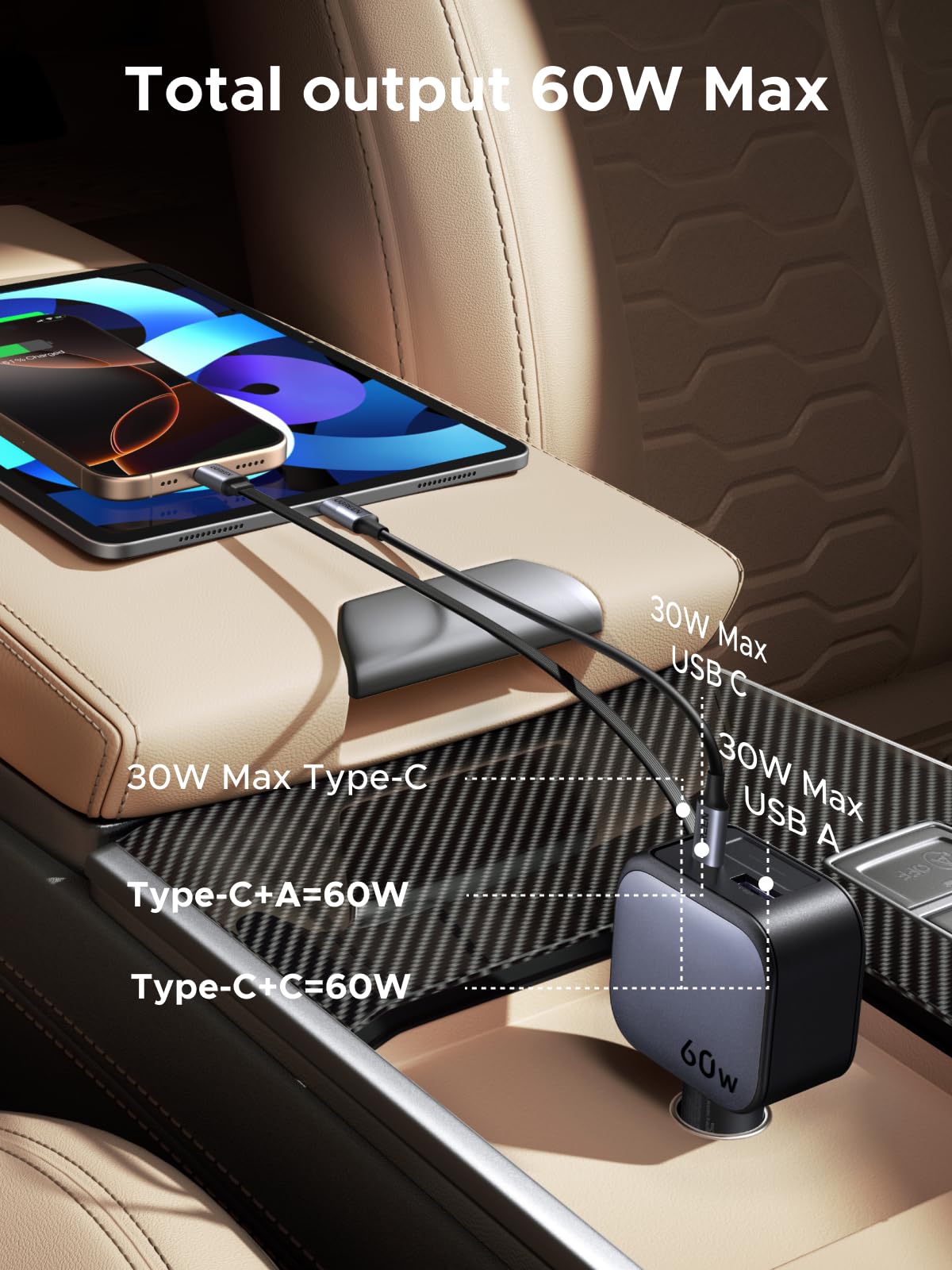 UGREEN 60W 3-Port Retractable Car Charger with 60W Retractable Cable